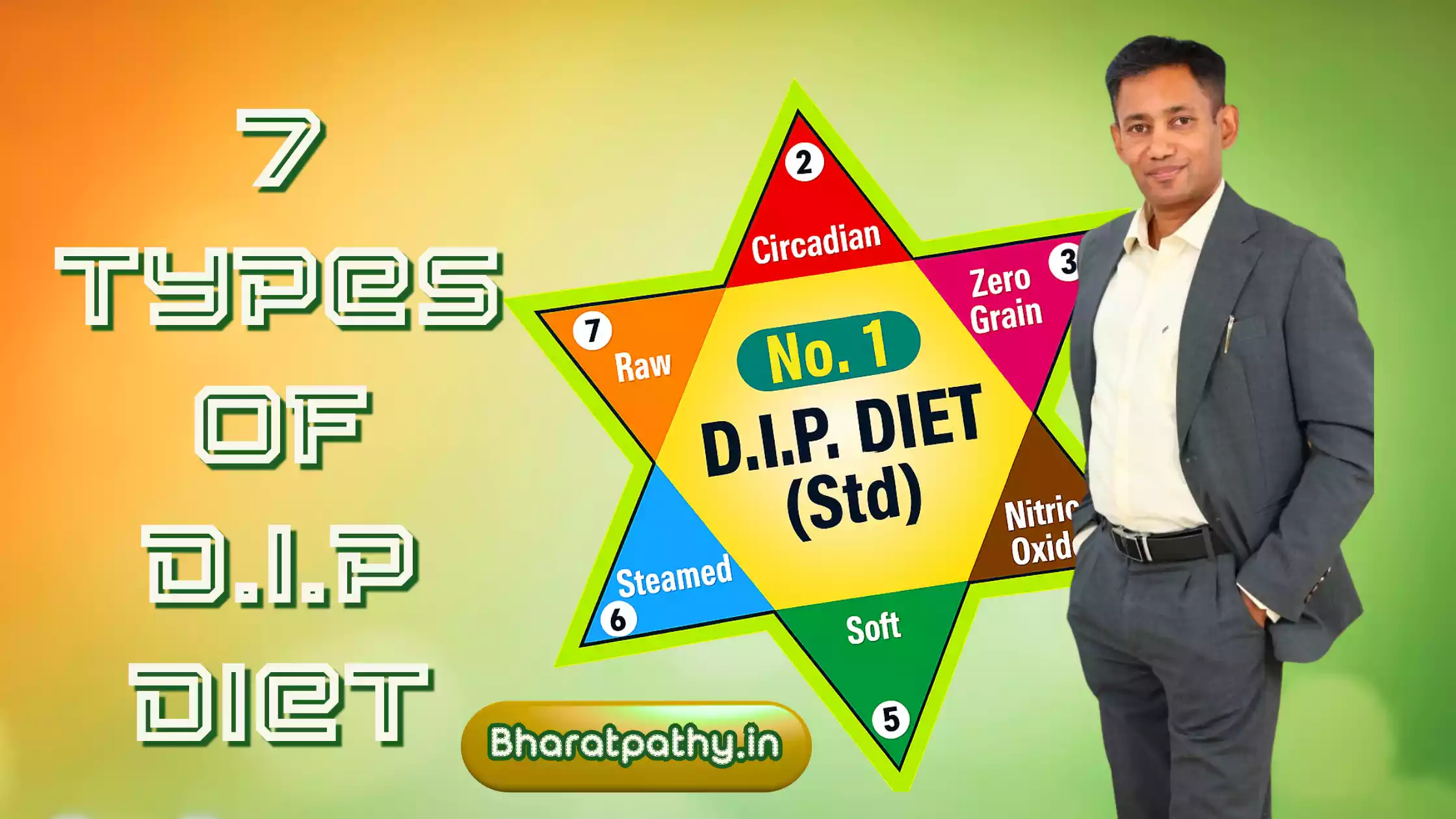 7 प्रकार के D.I.P Diet – डॉ. बिस्वरूप रॉय चौधरी | 7 types of DIP Diet by Dr. BRC