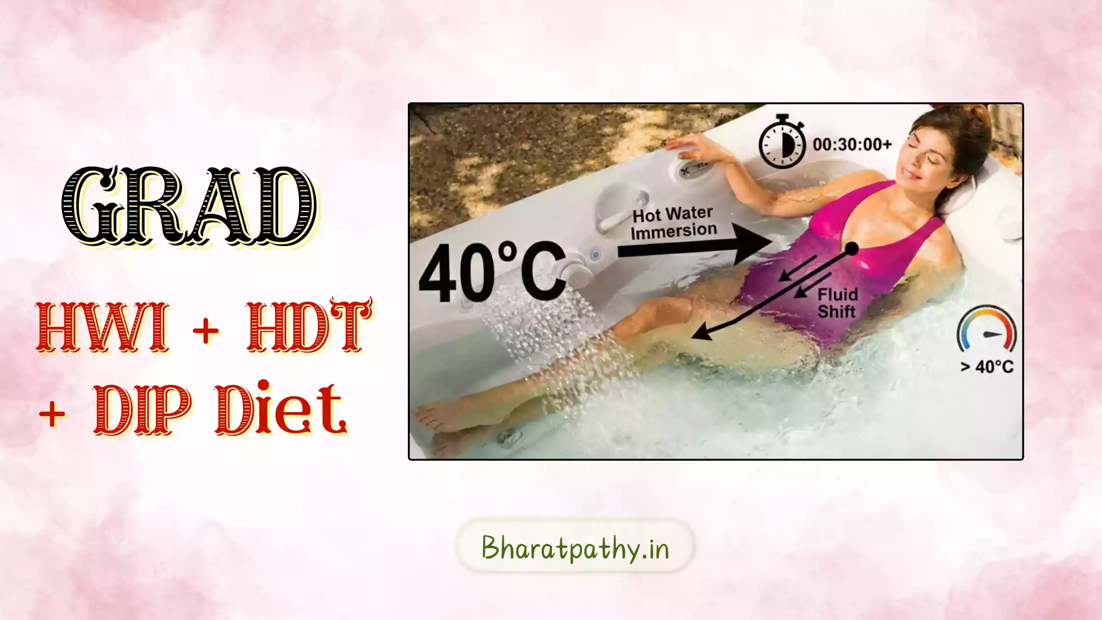 What is GRAD System by Dr BRC? | Kidney Health के Liye Natural aur Revolutionary System